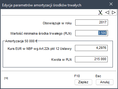 WAPRO Kaper. Okno - Parametry amortyzacji ŚT, edycja